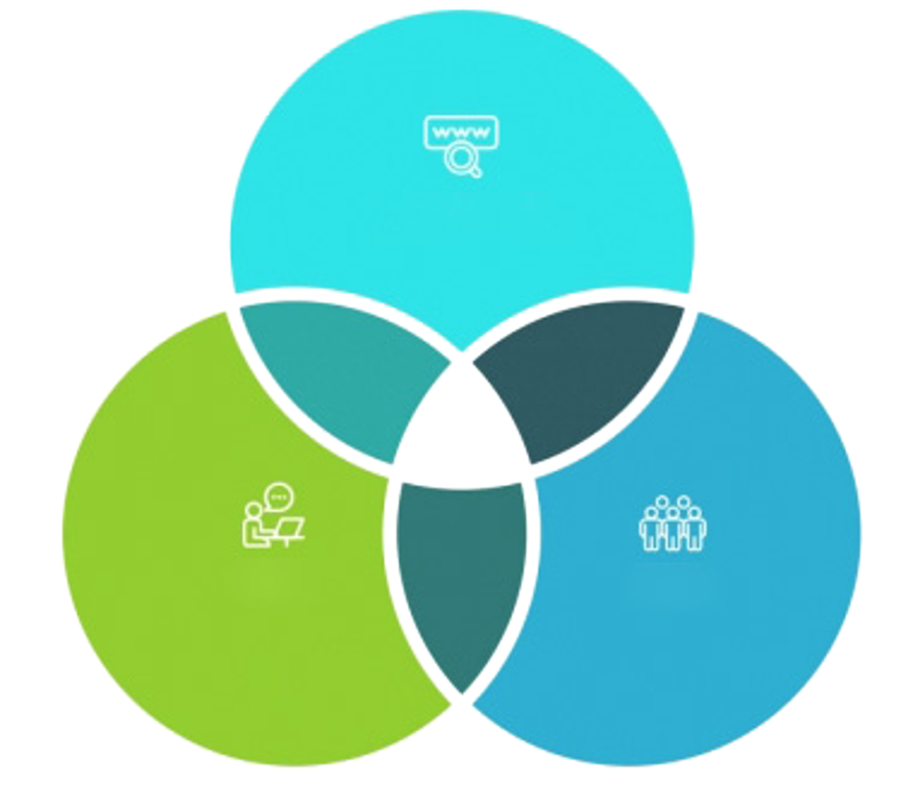 WordPress 網頁設計